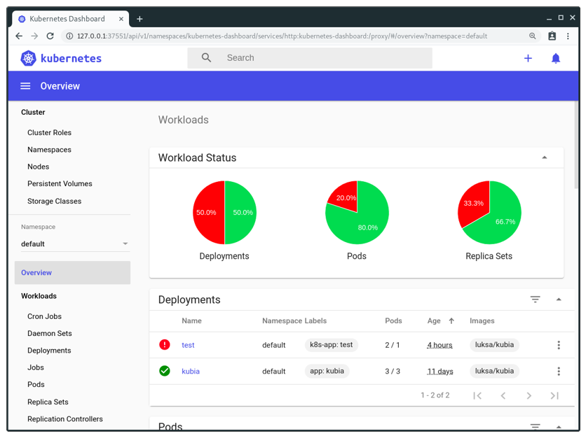 Figure 3.7 Screenshot of the Kubernetes web-based dashboard